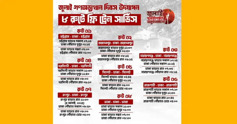জুলাই গণঅভ্যুত্থান দিবস উদযাপন